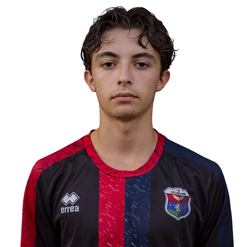 Christian Grimoldi